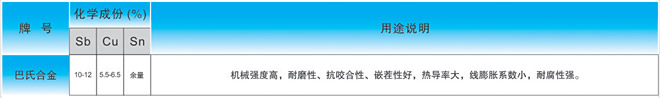 成都振興金屬粉末有限公司